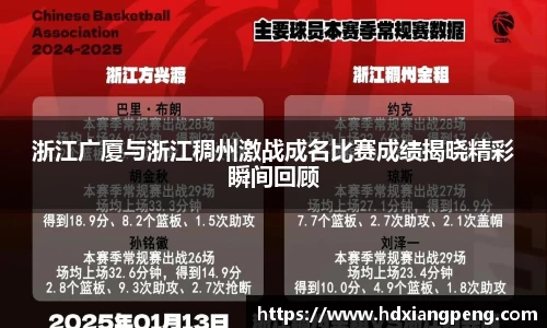 浙江广厦与浙江稠州激战成名比赛成绩揭晓精彩瞬间回顾